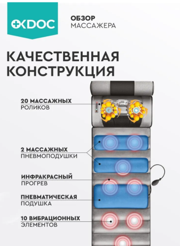 Массажный матрас электрический с пультом управления, OKD--2 массажер для шеи и плеч, всего тела и спины фото 7