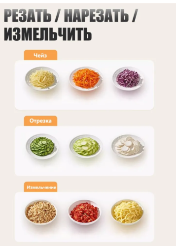 Измельчитель кухонный электрический KARODO 3.5 литра, стеклянная чаша, овощерезка 800Вт, белый фото 6