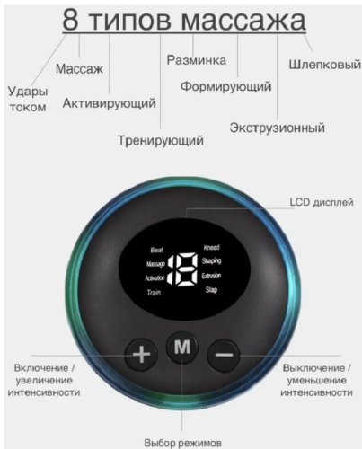 erty.photo} фото 8