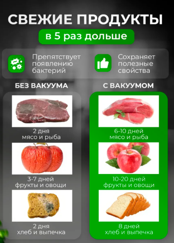 Вакууматор для продуктов с пакетами Белый фото 3