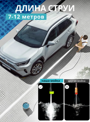 Мойка высокого давления аккумуляторная для авто автомойка фото 7