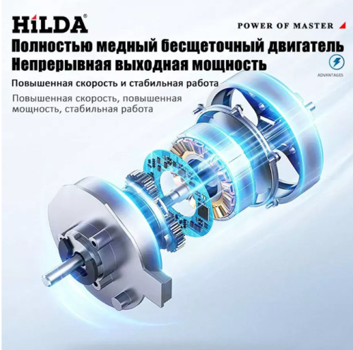 Гайковерт аккумуляторный бесщеточный(Нет батареи) фото 6