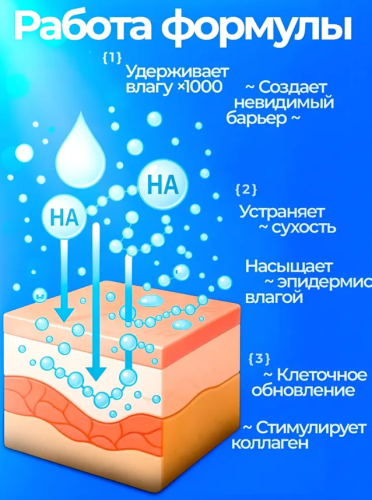 Крем с гиуалуроновой кислотой фото 2