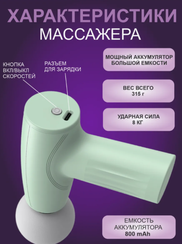 Электрический массажер для тела вибромассажер фото 3
