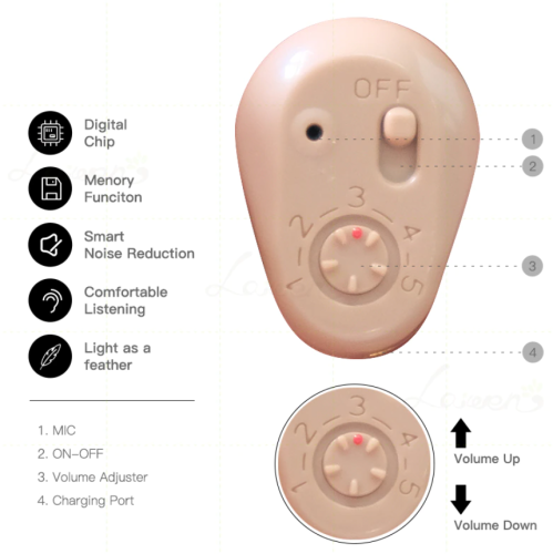 Слуховой аппарат мини | усилитель звука мини | Портативный слуховой аппарат аккамуляторный фото 3