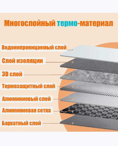 Грелка электрическая для ног и тела фото 3