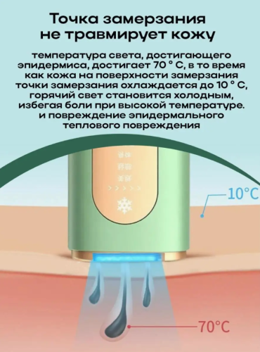 Фотоэпилятор для удаления волос зелёный Vsd-310-33  Удаление волос лазером фото 5