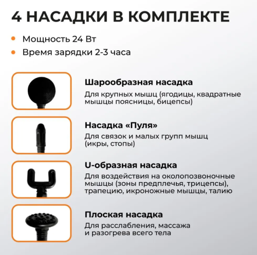 Перкуссионный массажер для тела и мышц Tendenza TZ фото 2