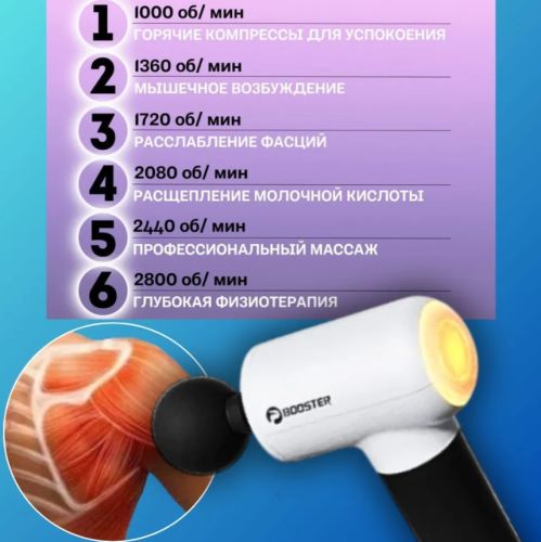 Массажер с горячим компрессомнасадки , 5 скоростей фото 5