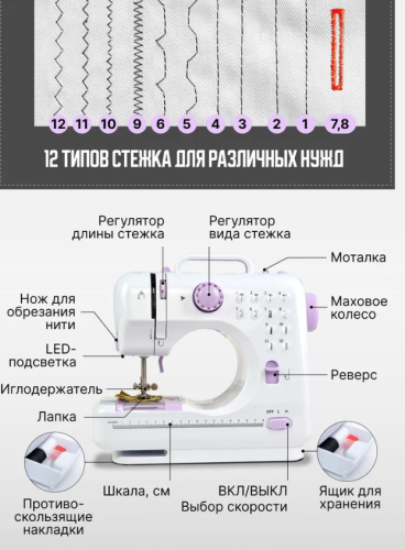 Швейная портативная машина "Милана" со столиком, с обратным шитьем и 12 встроенными строчками, с подсветкой фото 3