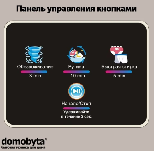 Стиральная машина автомат мини складная для дома с отжимом и сливом 11,5л фото 5