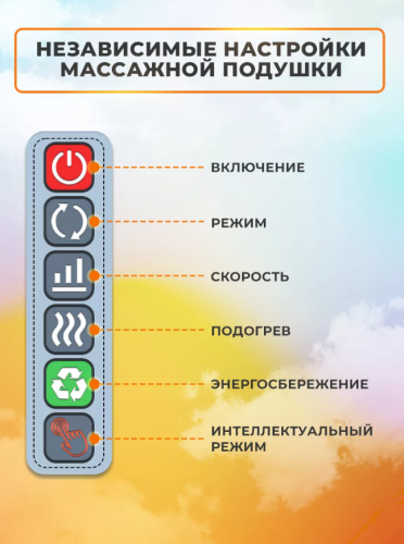 Массажный матрас - массажер для тела электрический фото 4