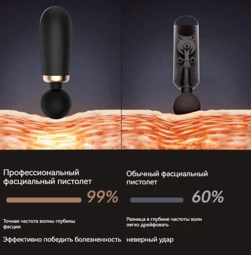 Перкуссионный массажер для тела, Мини массажный пистолет, 1200 до 3200 уд/мин, 4 насадок, 6 скоростей, черное фото 3