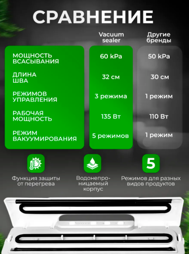 Вакууматор для продуктов с пакетами Белый фото 9