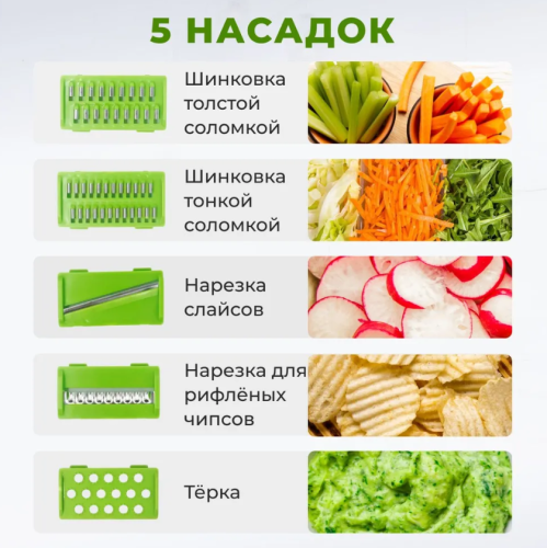 Многофункциональная ручная кухонная терка с контейнером 15 в 1 / кухонный комбайн , овощерезка , мультирезка , шинковка, измельчитель фото 5