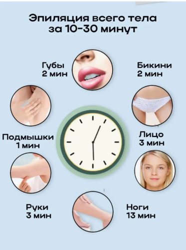 Фотоэпилятор для удаления волос зелёный Vsd-310-33  Удаление волос лазером фото 8