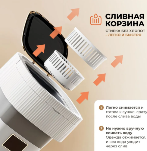 Стиральная машина автомат мини складная для дома с отжимом и сливом 11,5л фото 4