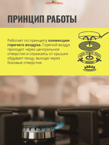 Сковорода гриль-газ с эмалированным покрытием фото 4