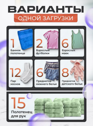 Стиральная машина мини с отжимом 11 л фото 6