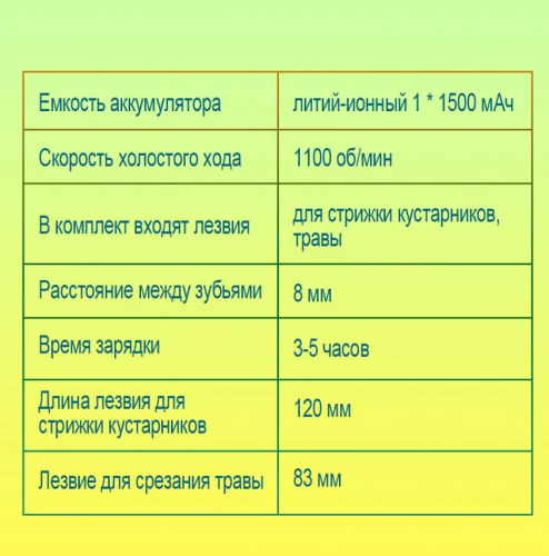 Электрический кусторез,130мм Электрокусторез фото 8