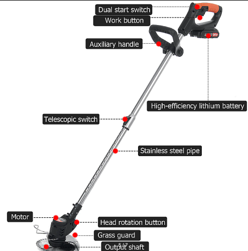 Триммер садовый Электрический беспроводной, 1880 Вт, 10000 мАч 2 АКБ + Колёса фото 6