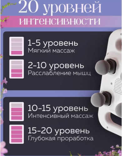 Массажёр Виброплатформа фото 4