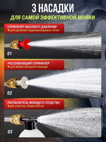 Мойка высокого давления аккумуляторная фото 2