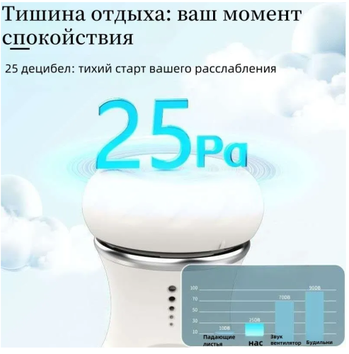 Умный миофасциальный пистолет Массажёр "Чюнжоу" Белый фото 2