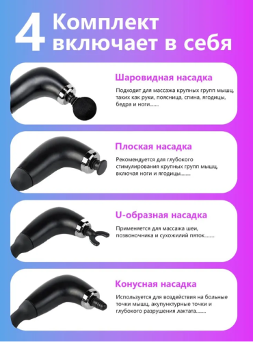 Фасциальный массажный пистолет ваш личный терапевт после тренировки фото 2