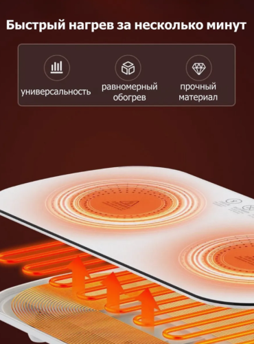 Термопанель на 2 конфорки подогрев блюд ! Обходимся без Термокастрюль фото 7