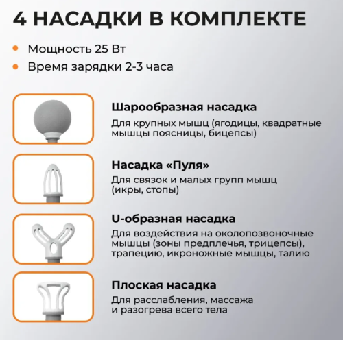 Перкуссионный массажер для тела и мышц Tendenza фото 2